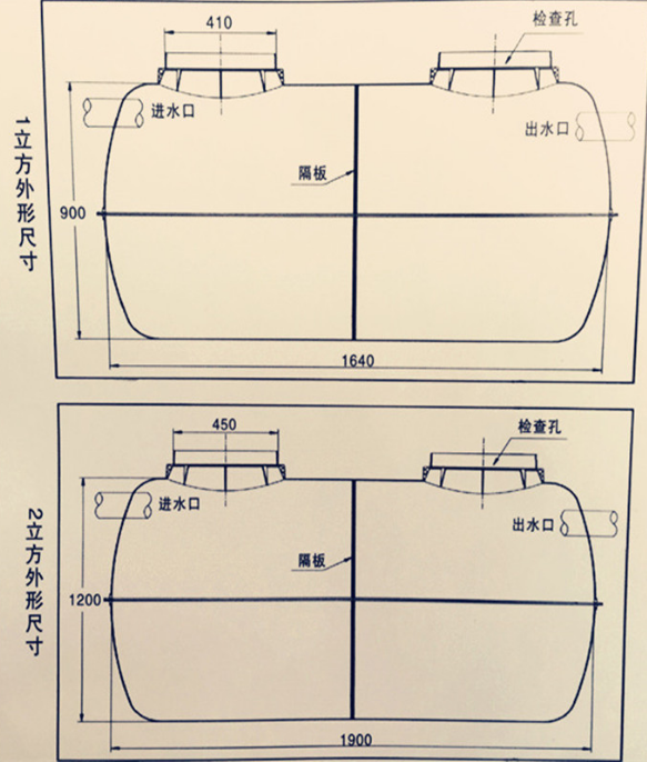 家用化糞池尺寸與平面設(shè)計(jì)指南